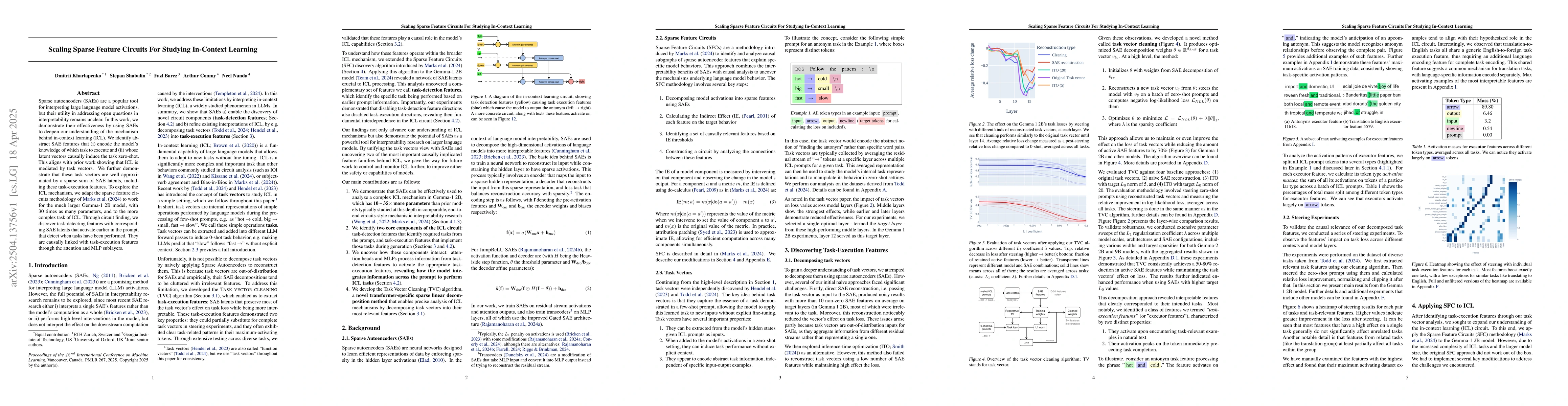Thumbnail for Scaling sparse feature circuit finding for in-context learning