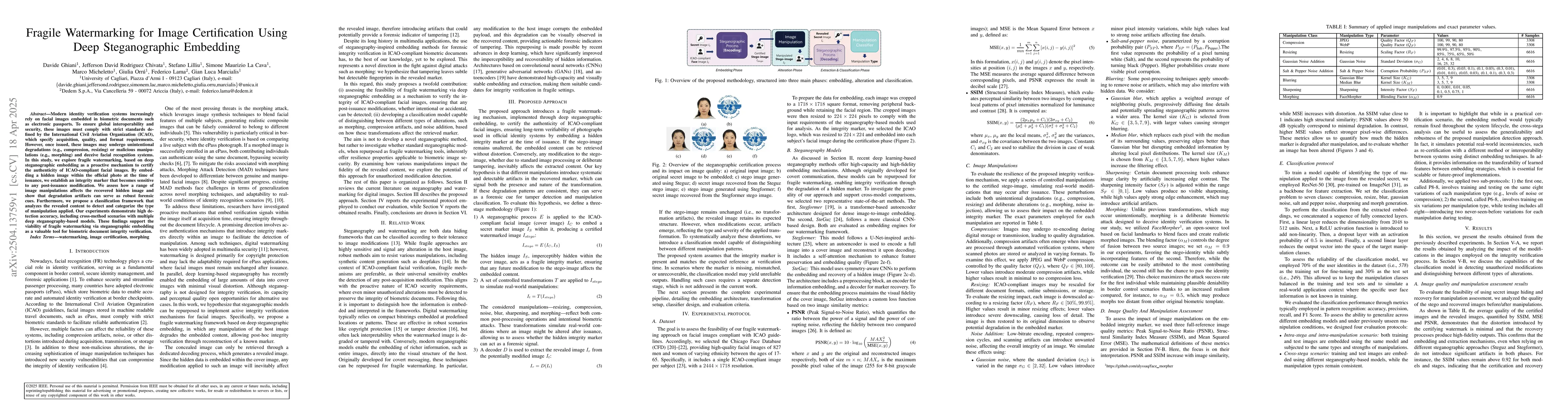 Thumbnail for Fragile Watermarking for Image Certification Using Deep Steganographic
  Embedding