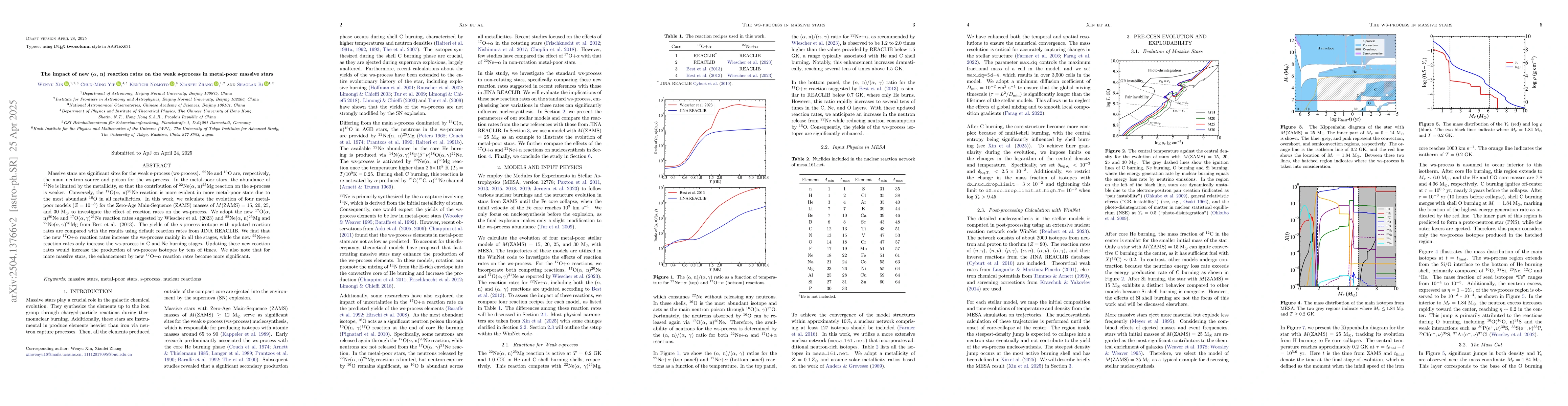 Thumbnail for The impact of new ($α$, n) reaction rates on the weak s-process in
  metal-poor massive stars