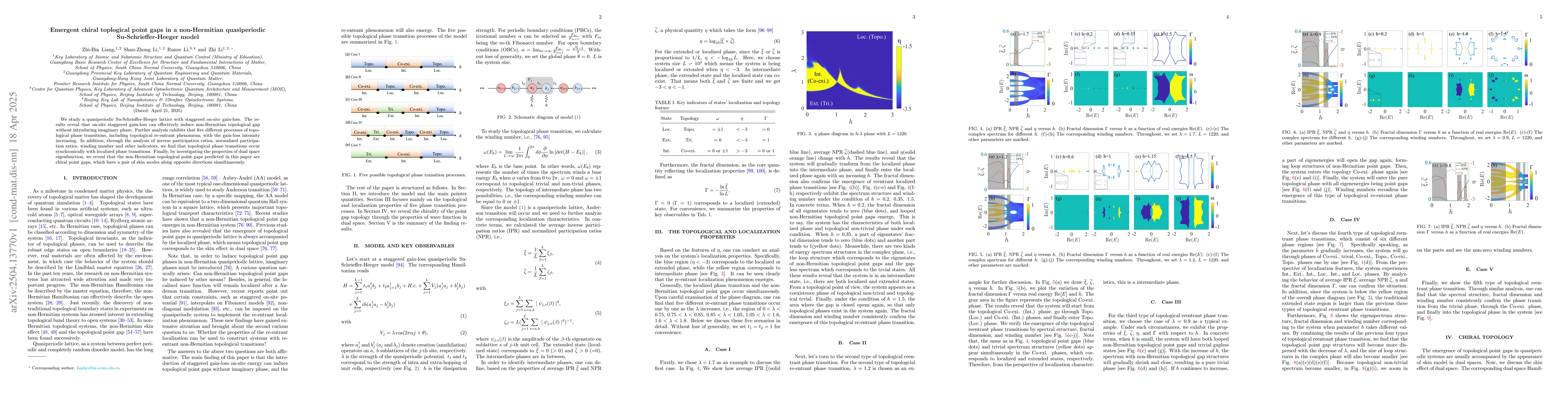 Thumbnail for Emergent chiral toplogical point gaps in a non-Hermitian quasiperiodic
  Su-Schrieffer-Heeger model