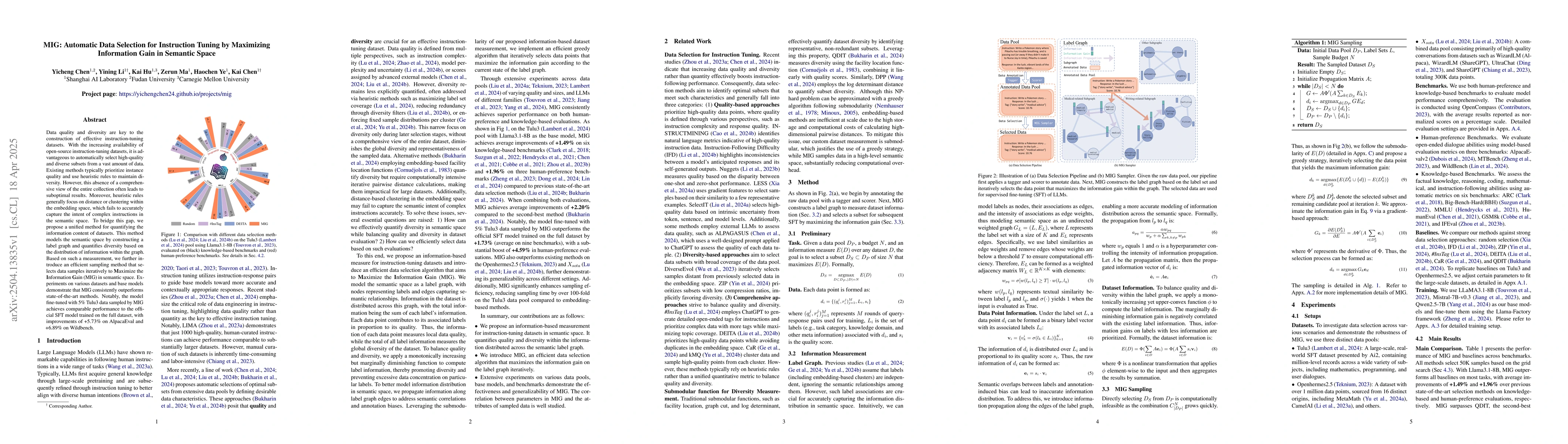 Thumbnail for MIG: Automatic Data Selection for Instruction Tuning by Maximizing
  Information Gain in Semantic Space