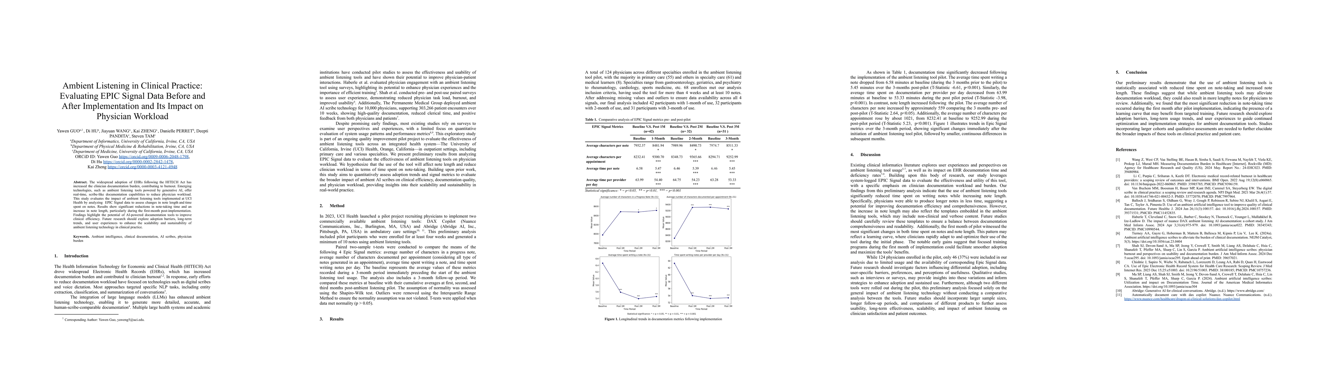 Thumbnail for Ambient Listening in Clinical Practice: Evaluating EPIC Signal Data
  Before and After Implementation and Its Impact on Physician Workload