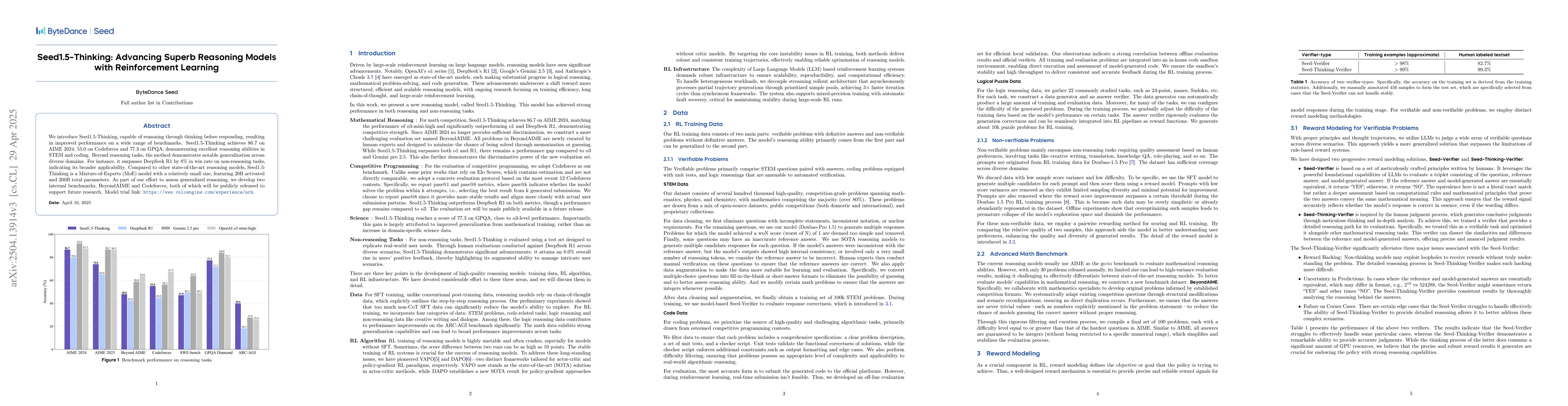 Thumbnail for Seed1.5-Thinking: Advancing Superb Reasoning Models with Reinforcement
  Learning