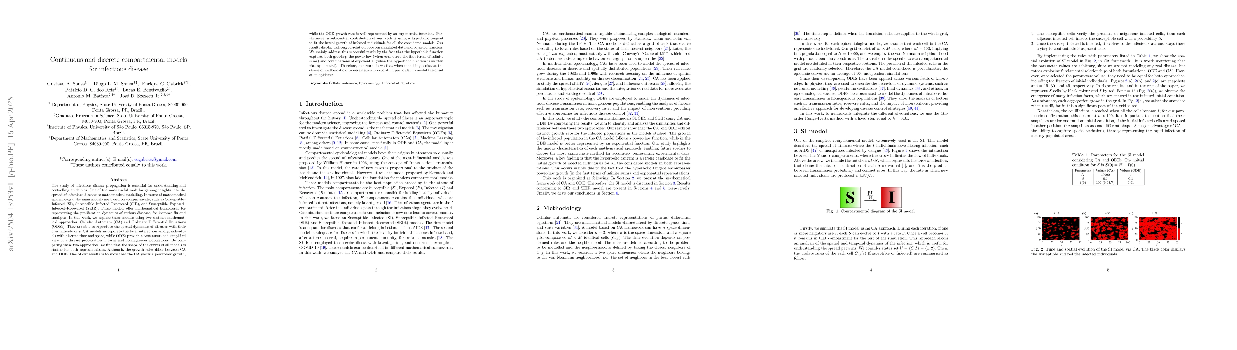 Thumbnail for Continuous and discrete compartmental models for infectious disease