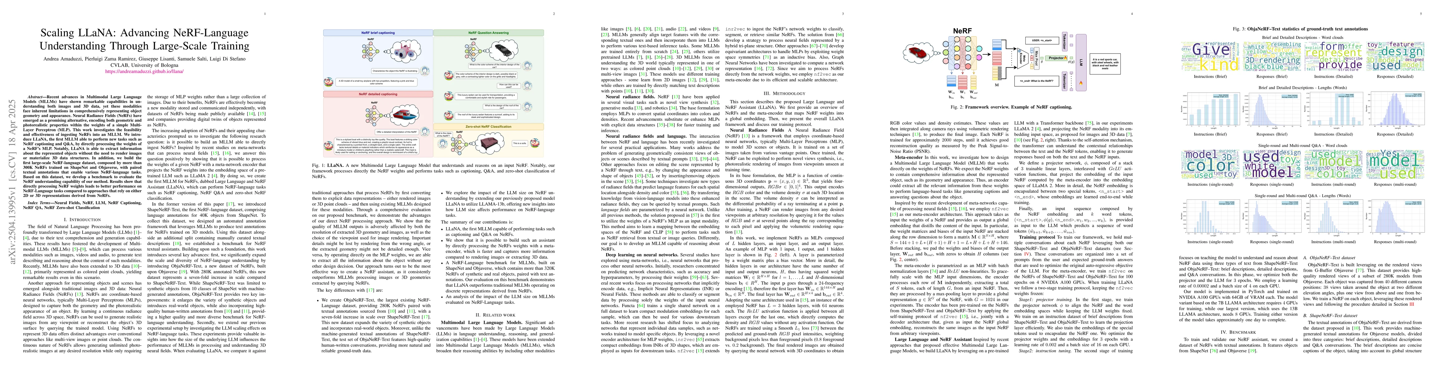 Thumbnail for Scaling LLaNA: Advancing NeRF-Language Understanding Through Large-Scale
  Training
