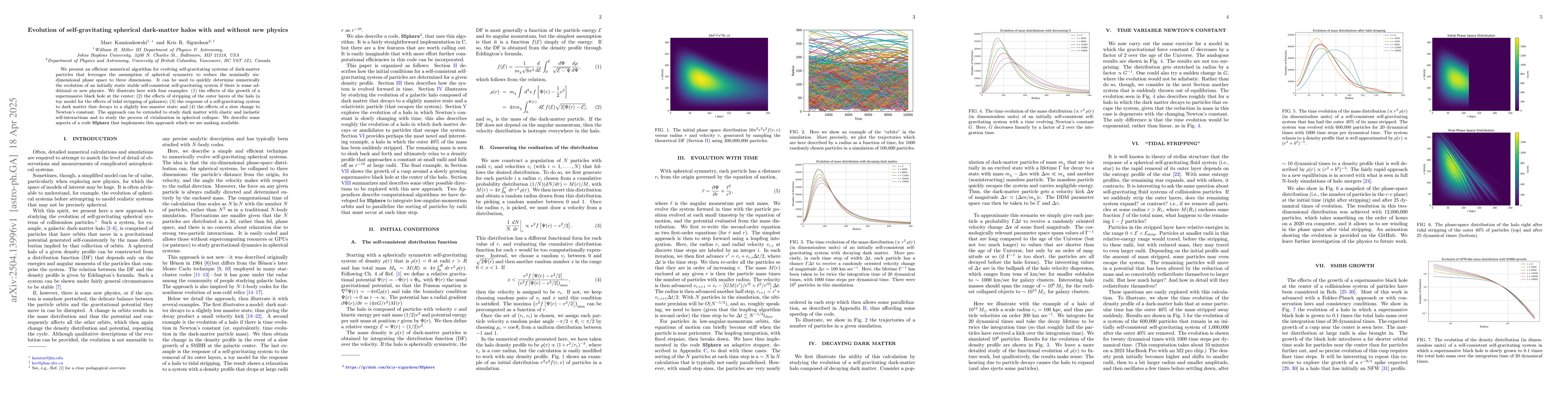 Thumbnail for Evolution of self-gravitating spherical dark-matter halos with and
  without new physics