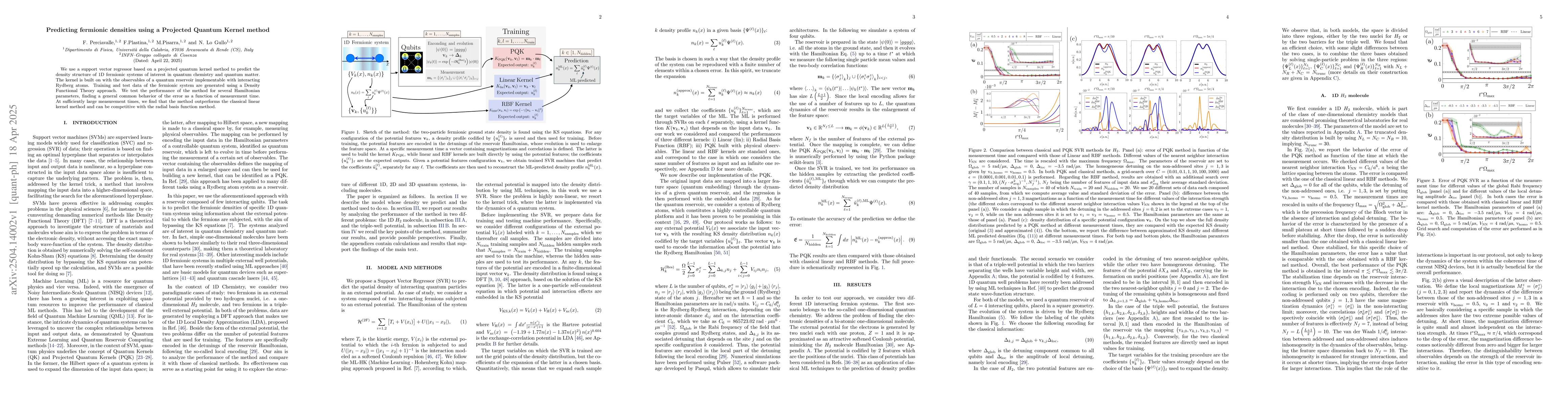 Thumbnail for Predicting fermionic densities using a Projected Quantum Kernel method