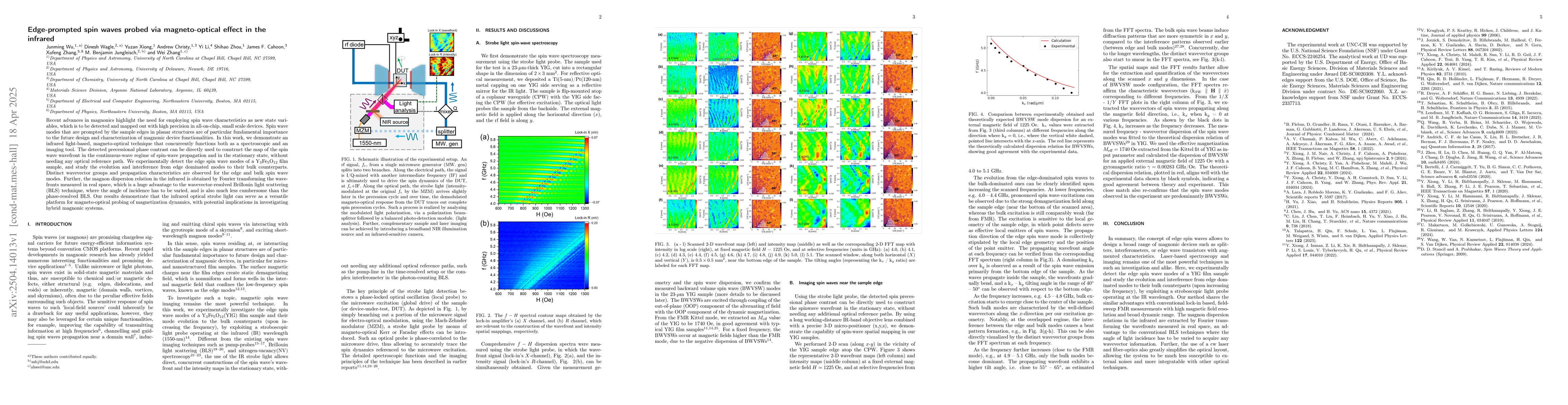 Thumbnail for Edge-prompted spin waves probed via magneto-optical effect in the
  infrared