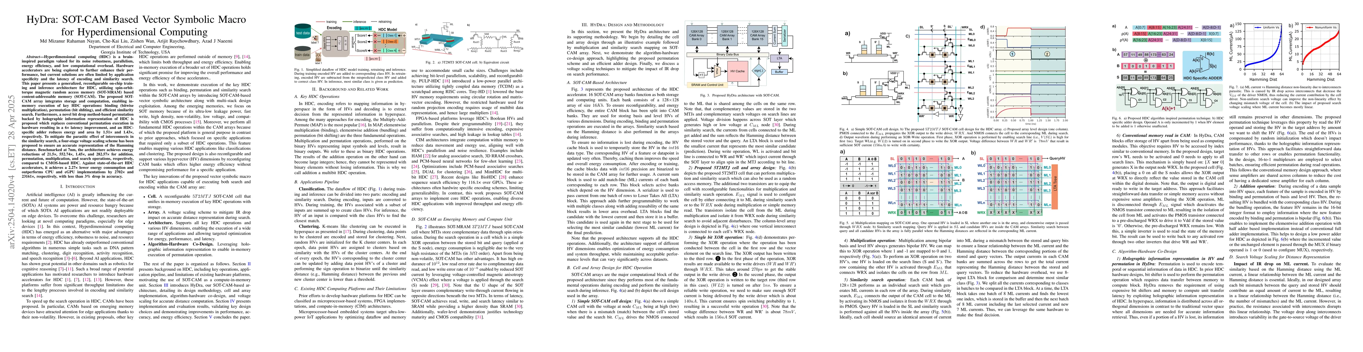 Thumbnail for HyDra: SOT-CAM Based Vector Symbolic Macro for Hyperdimensional
  Computing