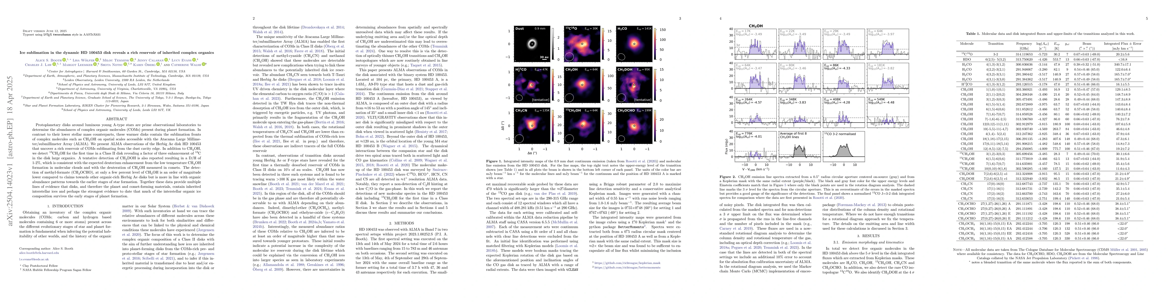 Thumbnail for Ice sublimation in the dynamic HD 100453 disk reveals a rich reservoir
  of inherited complex organics