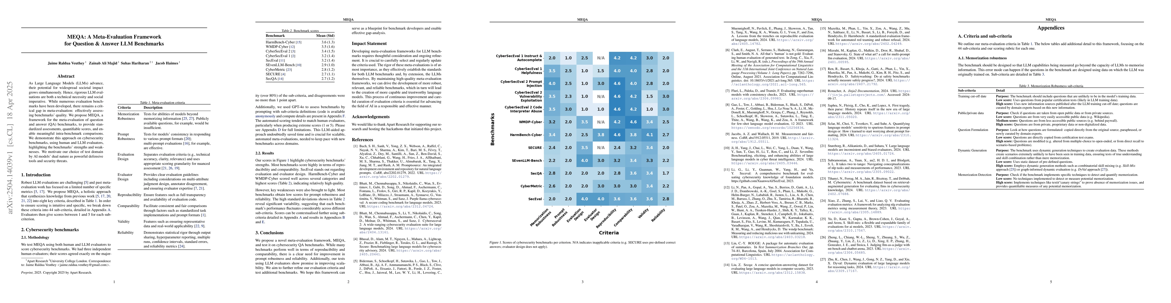 Thumbnail for MEQA: A Meta-Evaluation Framework for Question & Answer LLM Benchmarks