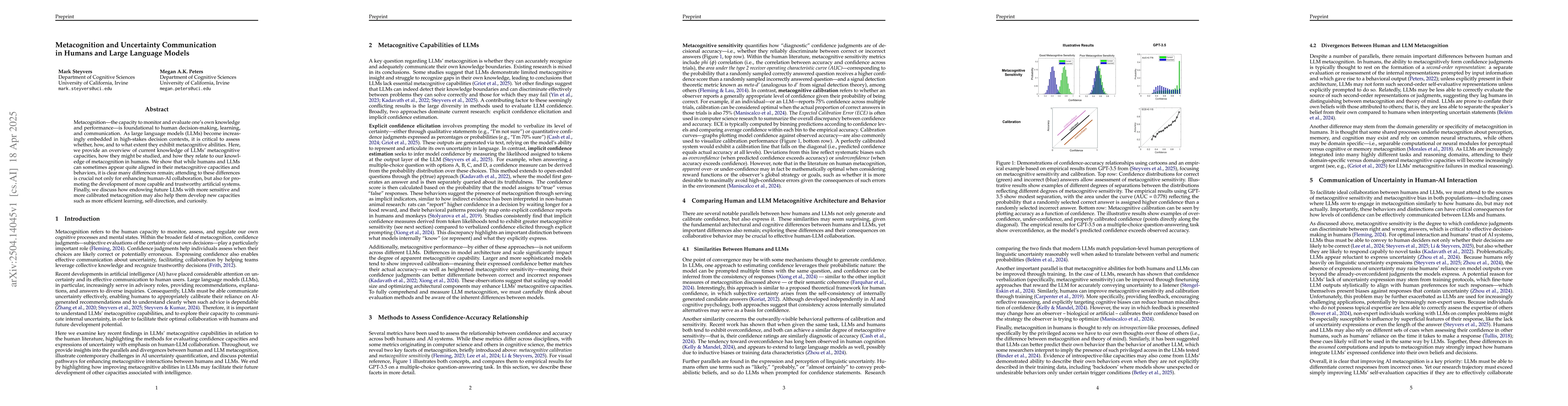 Thumbnail for Metacognition and Uncertainty Communication in Humans and Large Language
  Models