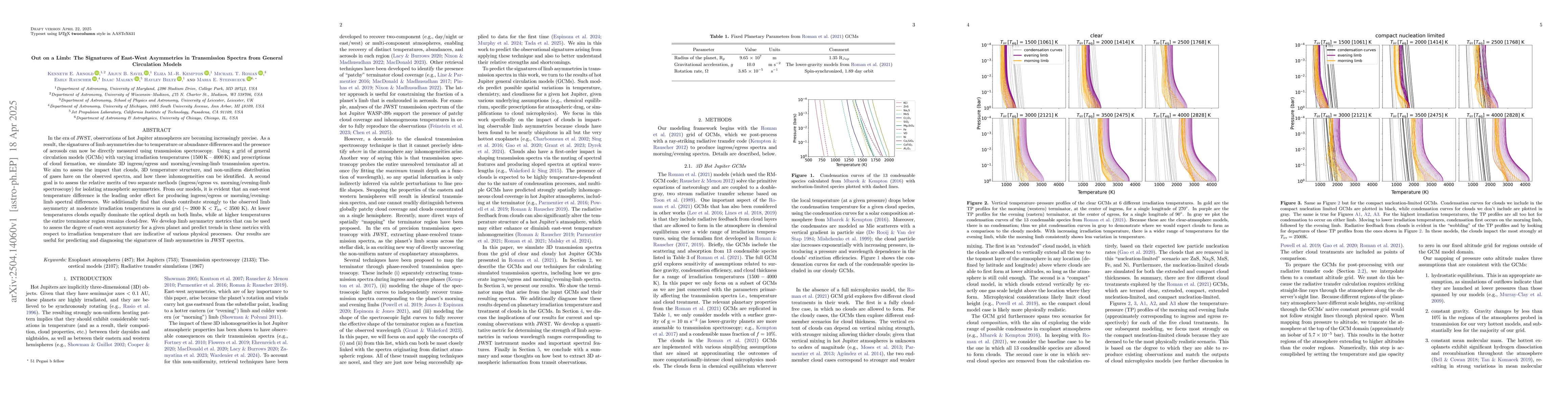 Thumbnail for Out on a Limb: The Signatures of East-West Asymmetries in Transmission
  Spectra from General Circulation Models