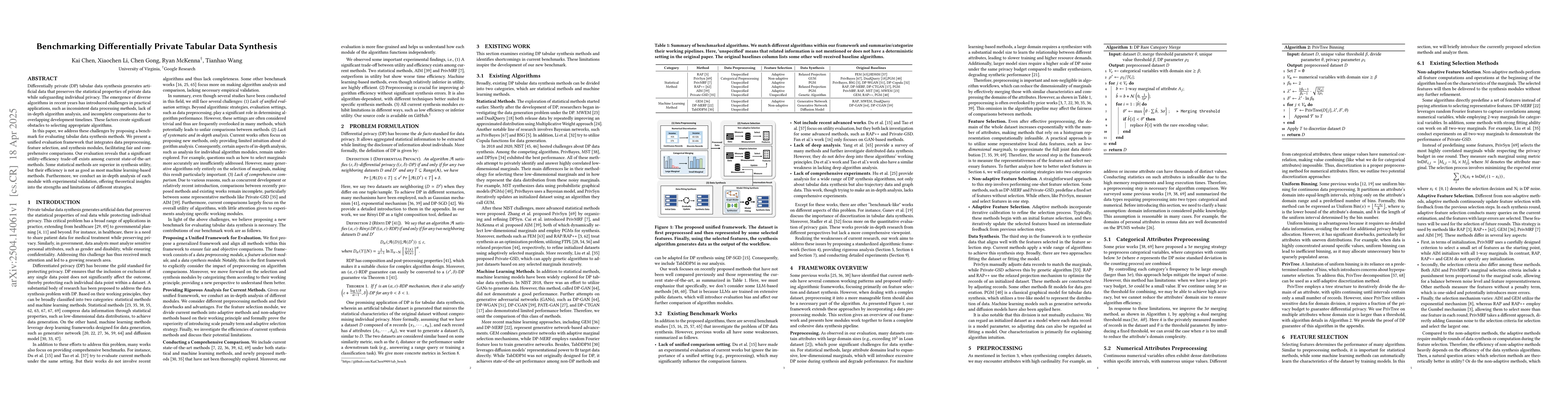 Thumbnail for Benchmarking Differentially Private Tabular Data Synthesis