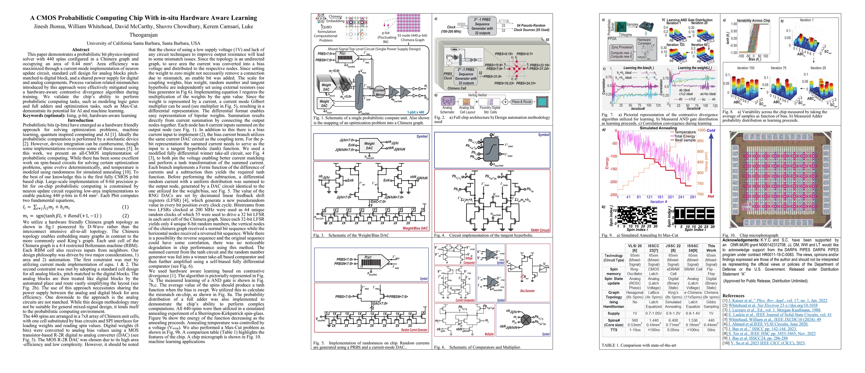 Thumbnail for A CMOS Probabilistic Computing Chip With In-situ hardware Aware Learning