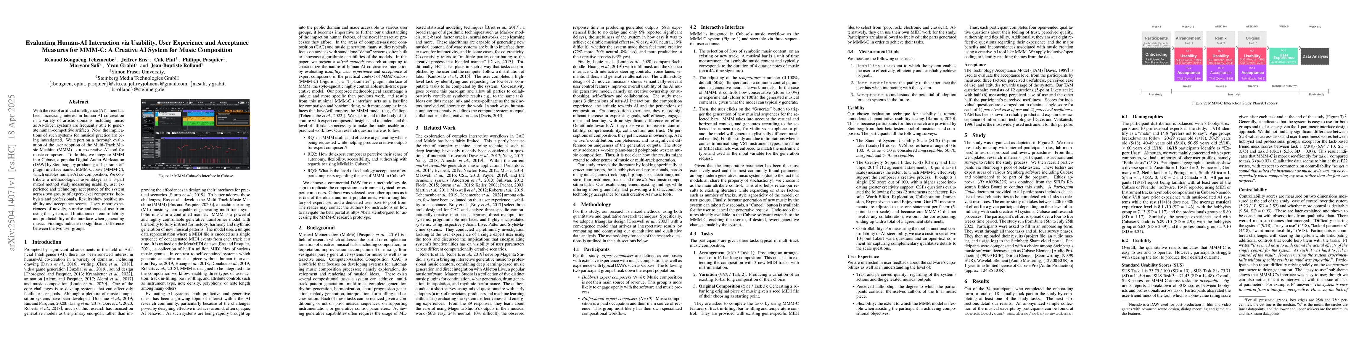 Thumbnail for Evaluating Human-AI Interaction via Usability, User Experience and
  Acceptance Measures for MMM-C: A Creative AI System for Music Composition
