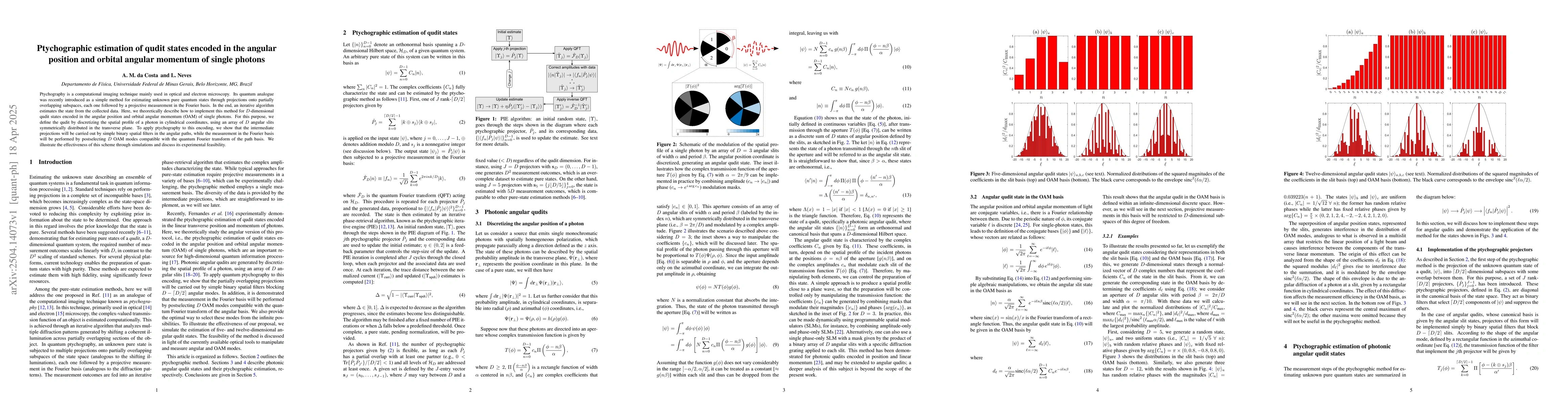 Thumbnail for Ptychographic estimation of qudit states encoded in the angular position
  and orbital angular momentum of single photons