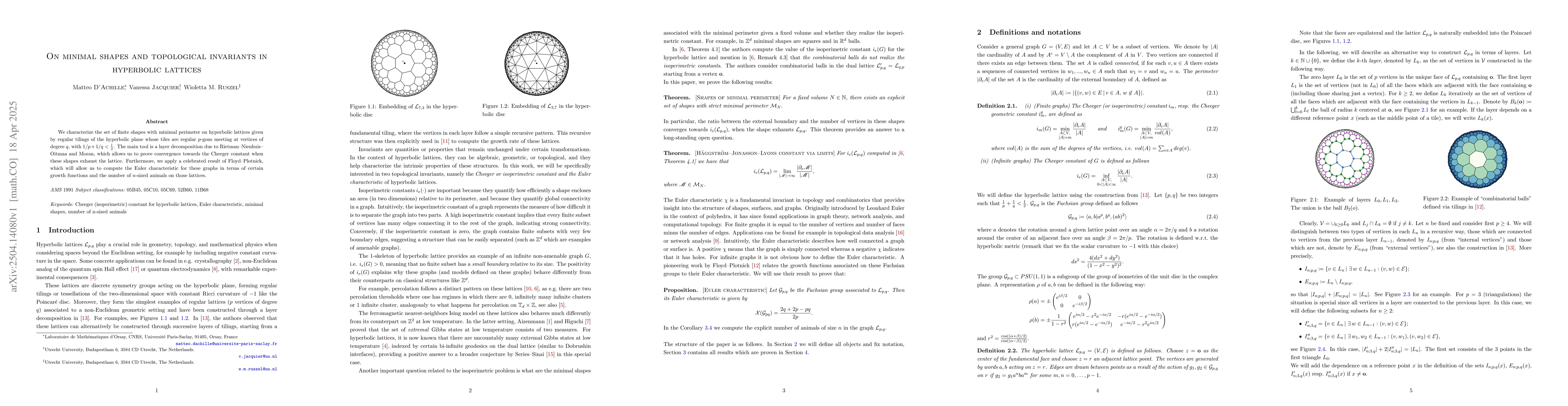 Thumbnail for On minimal shapes and topological invariants in hyperbolic lattices