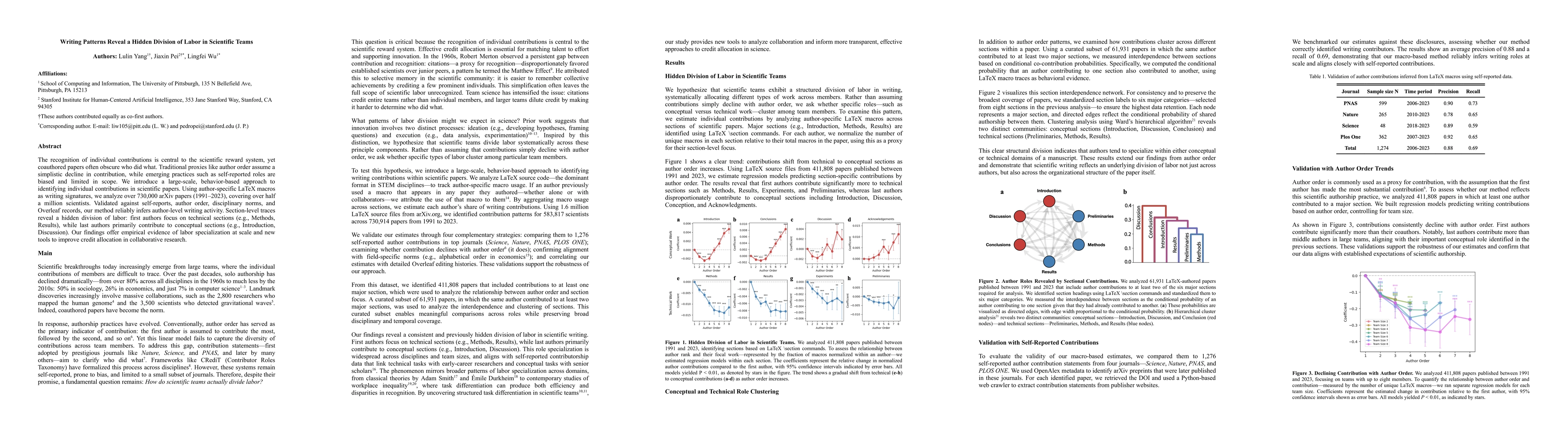 Thumbnail for Writing Patterns Reveal a Hidden Division of Labor in Scientific Teams