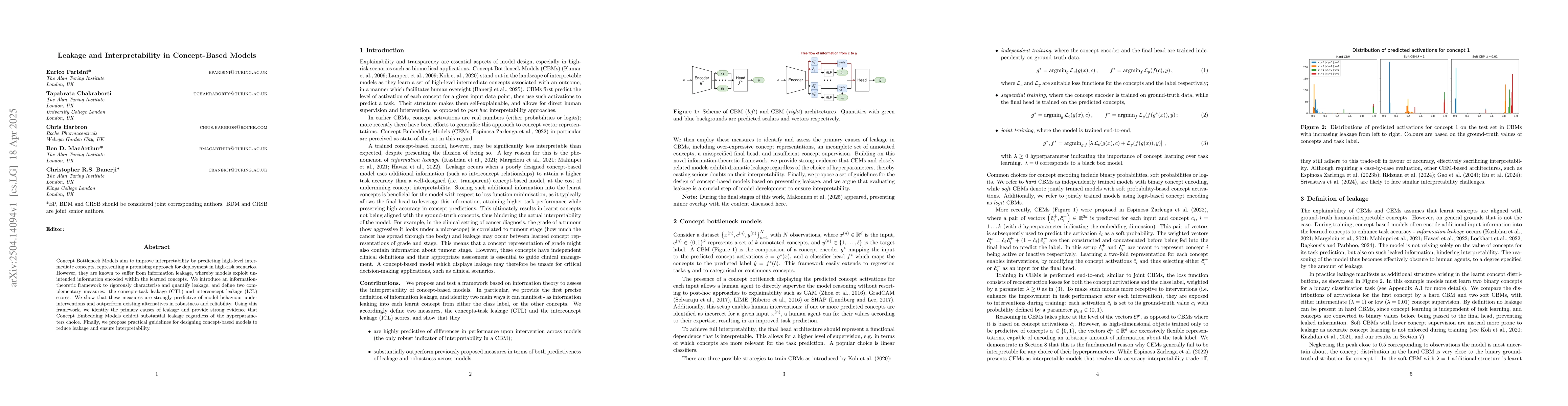 Thumbnail for Leakage and Interpretability in Concept-Based Models