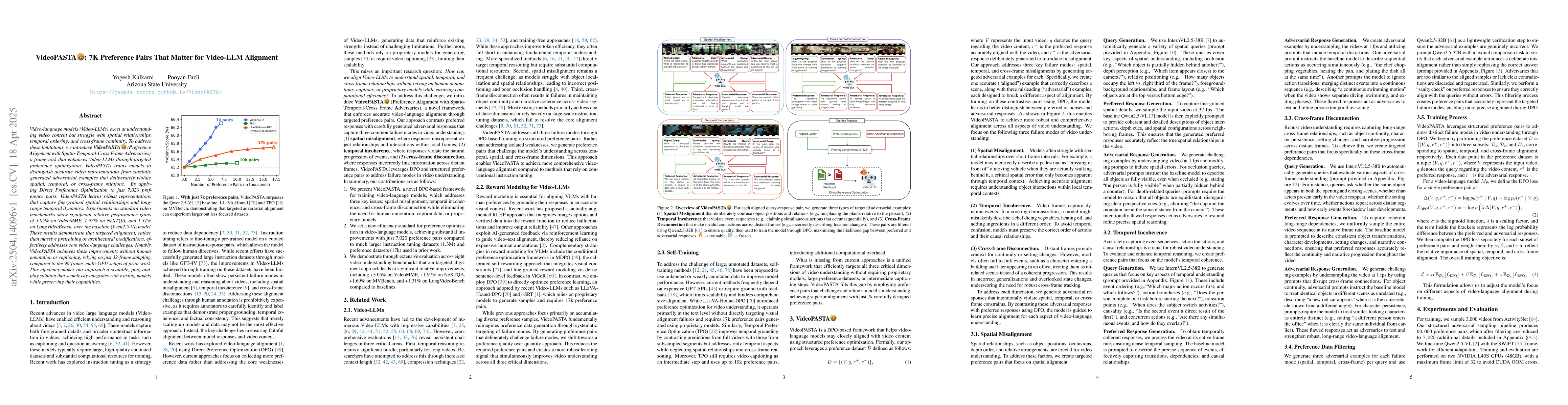 Thumbnail for VideoPASTA: 7K Preference Pairs That Matter for Video-LLM Alignment