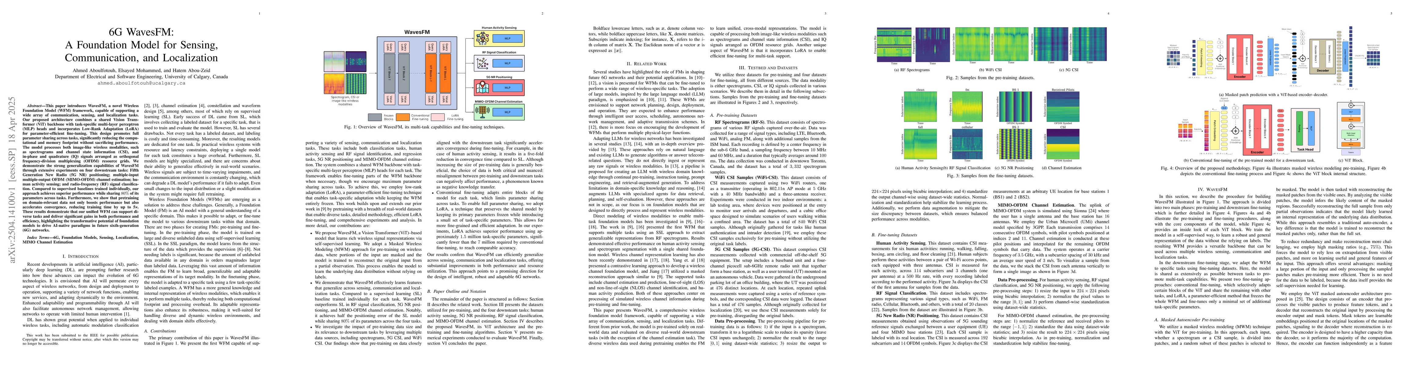 Thumbnail for 6G WavesFM: A Foundation Model for Sensing, Communication, and
  Localization