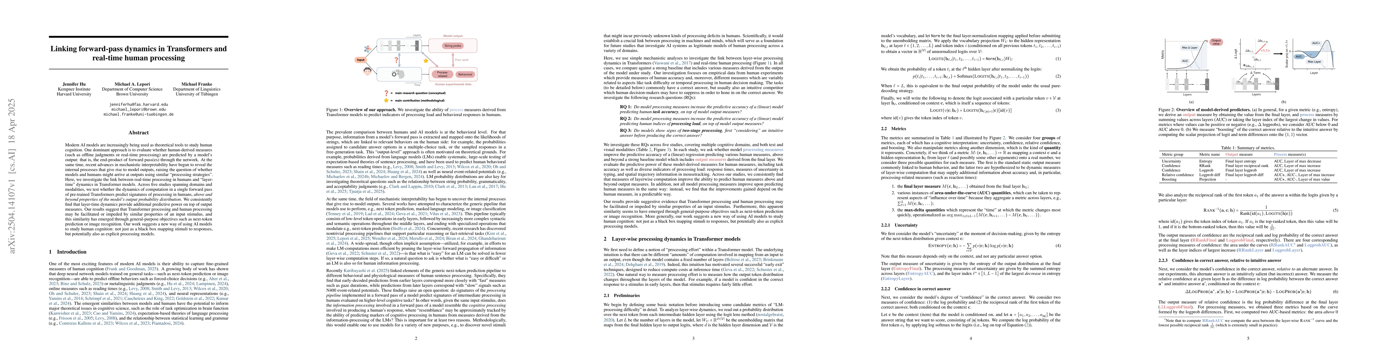 Thumbnail for Linking forward-pass dynamics in Transformers and real-time human
  processing
