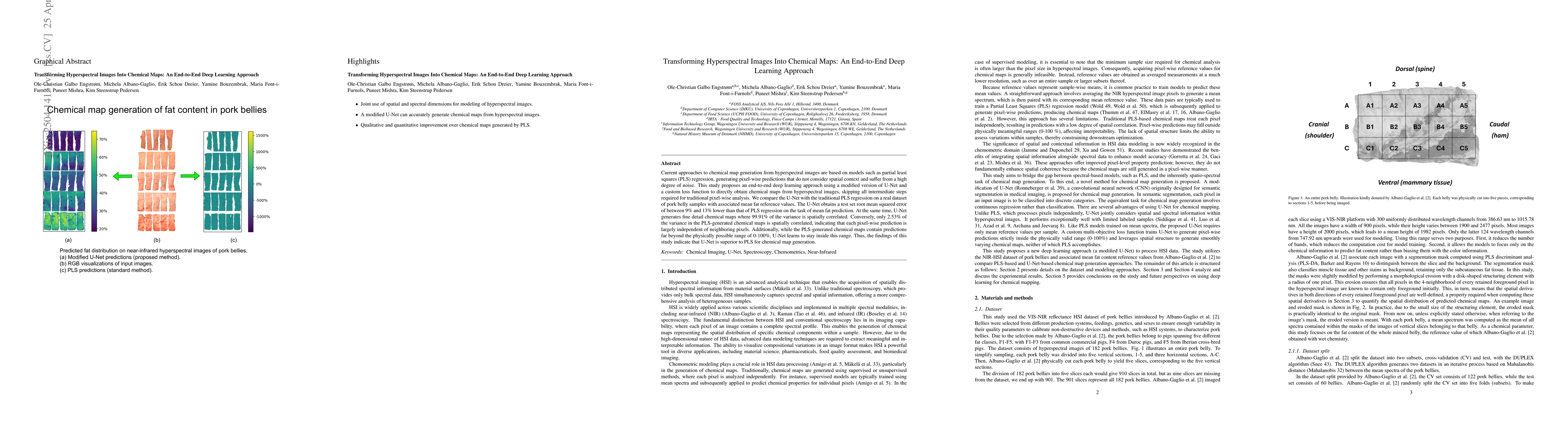 Thumbnail for Transforming Hyperspectral Images Into Chemical Maps: An End-to-End Deep
  Learning Approach