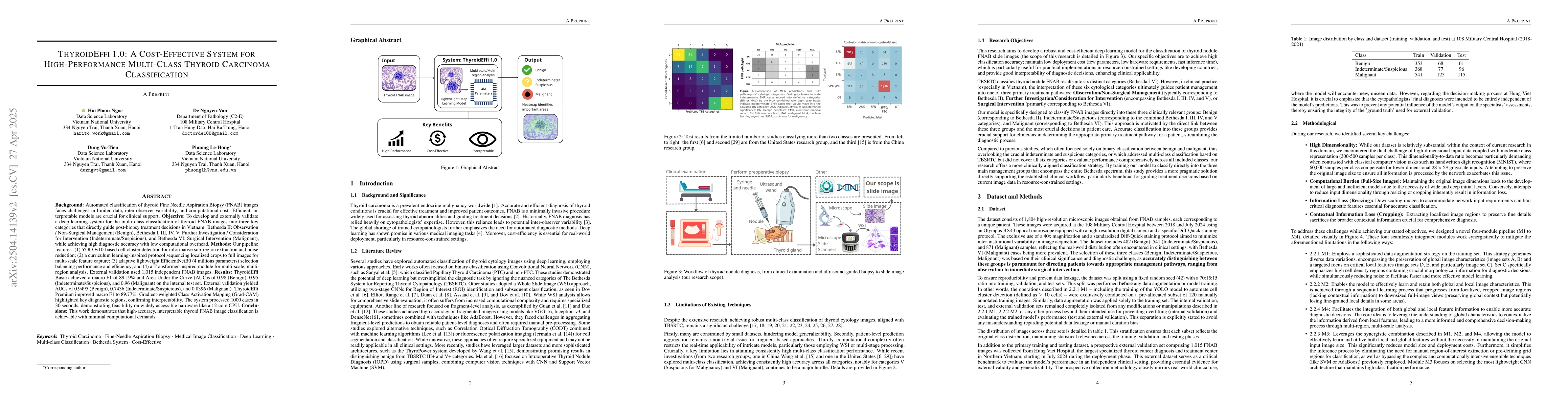 Thumbnail for ThyroidEffi 1.0: A Cost-Effective System for High-Performance
  Multi-Class Thyroid Carcinoma Classification