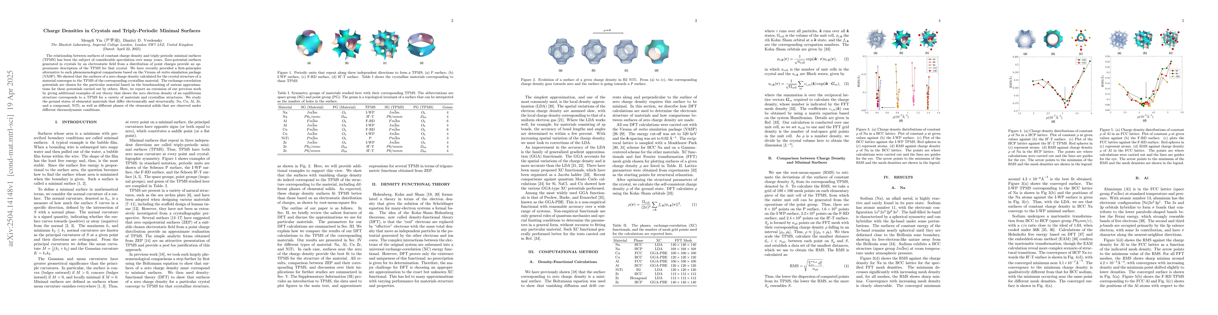 Thumbnail for Charge Densities in Crystals and Triply-Periodic Minimal Surfaces