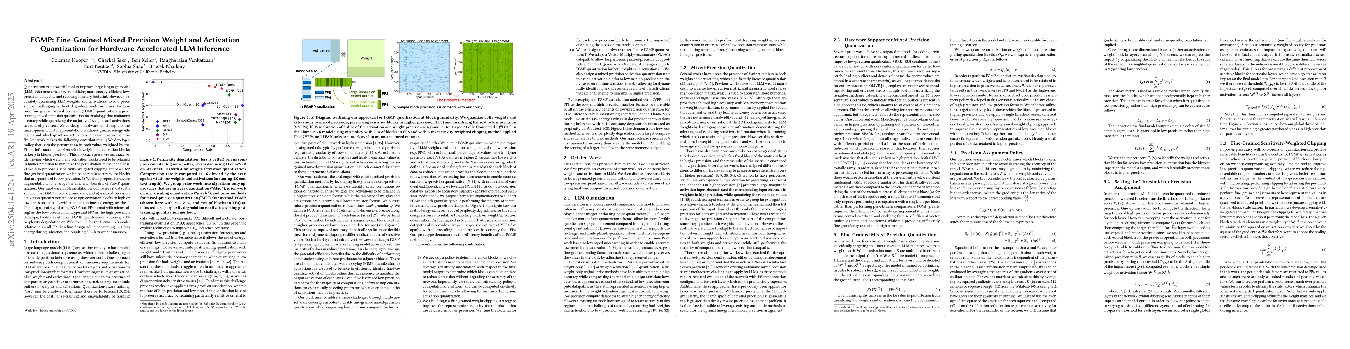 Thumbnail for FGMP: Fine-Grained Mixed-Precision Weight and Activation Quantization
  for Hardware-Accelerated LLM Inference