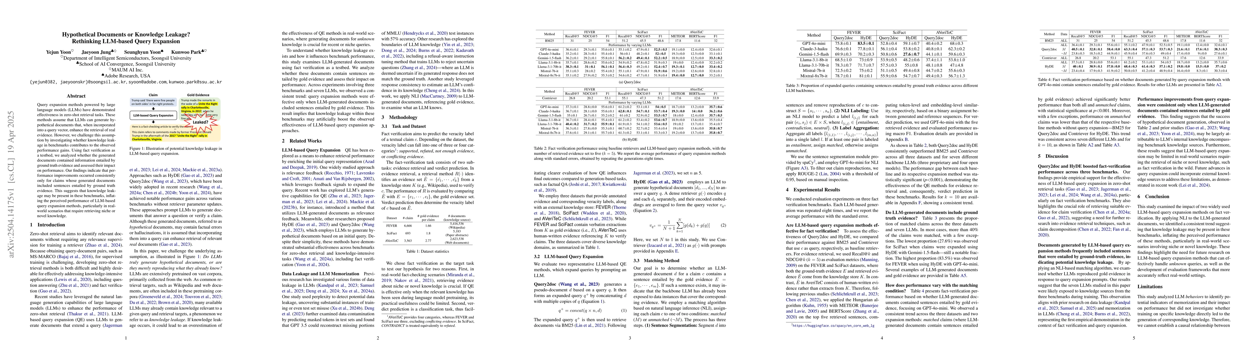 Thumbnail for Hypothetical Documents or Knowledge Leakage? Rethinking LLM-based Query
  Expansion