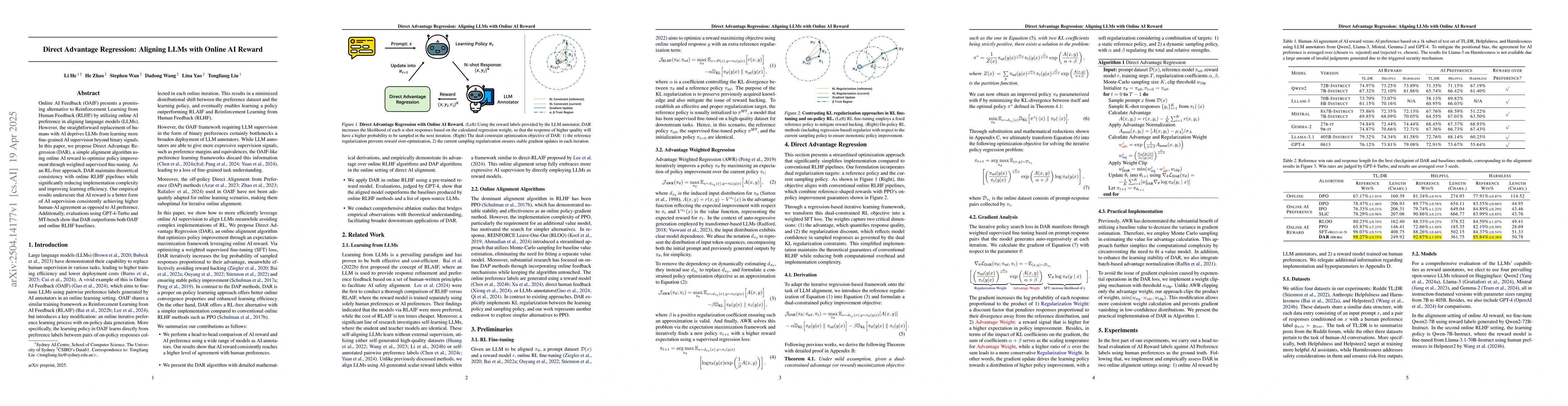 Thumbnail for Direct Advantage Regression: Aligning LLMs with Online AI Reward