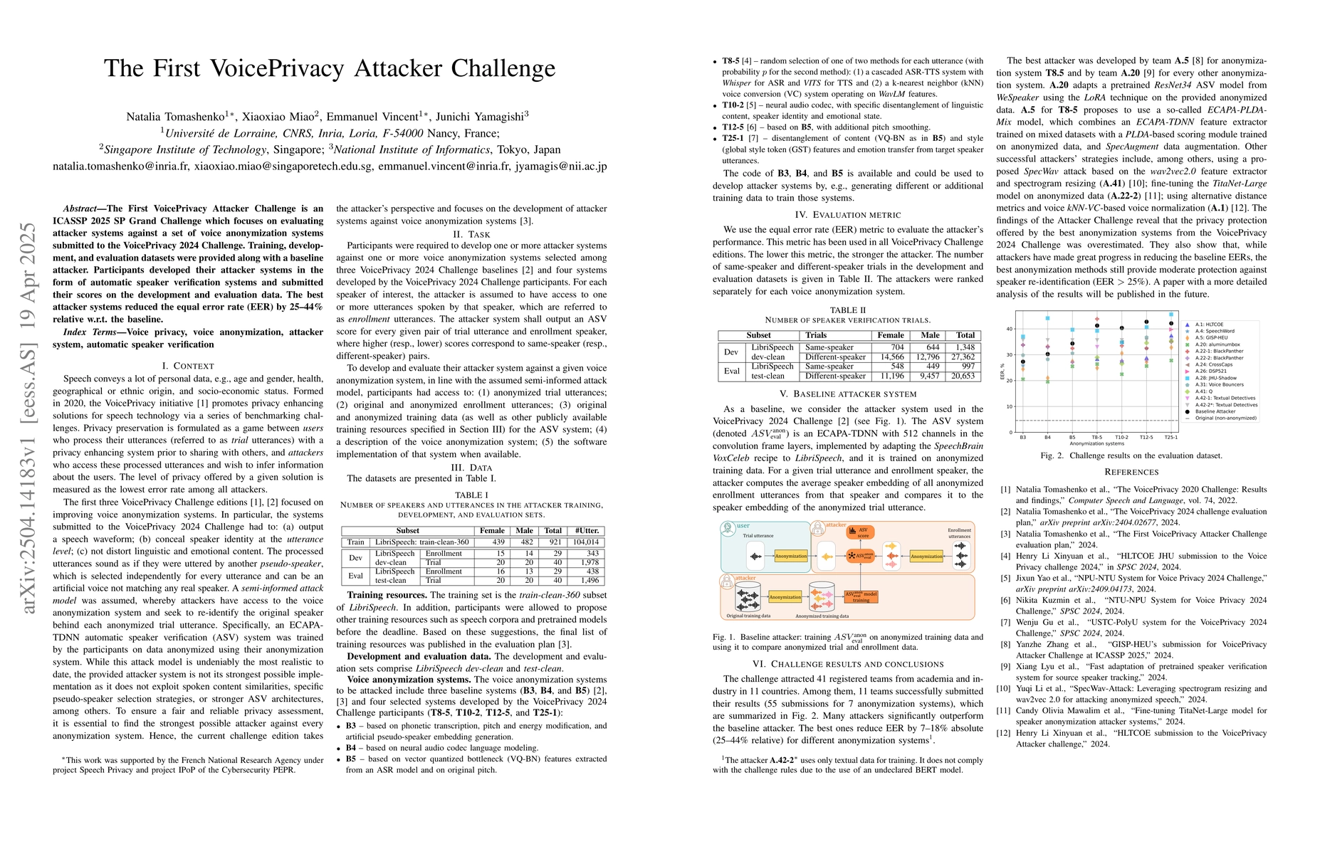Thumbnail for The First VoicePrivacy Attacker Challenge