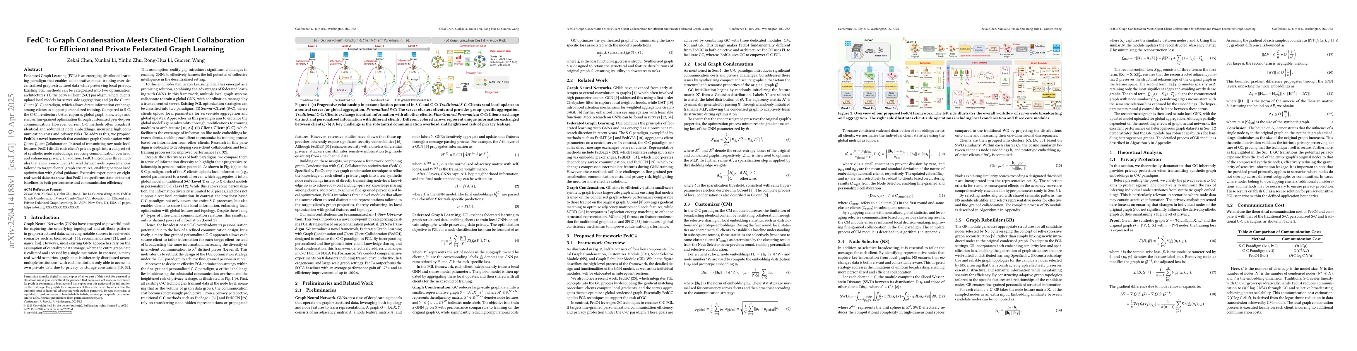 Thumbnail for FedC4: Graph Condensation Meets Client-Client Collaboration for
  Efficient and Private Federated Graph Learning