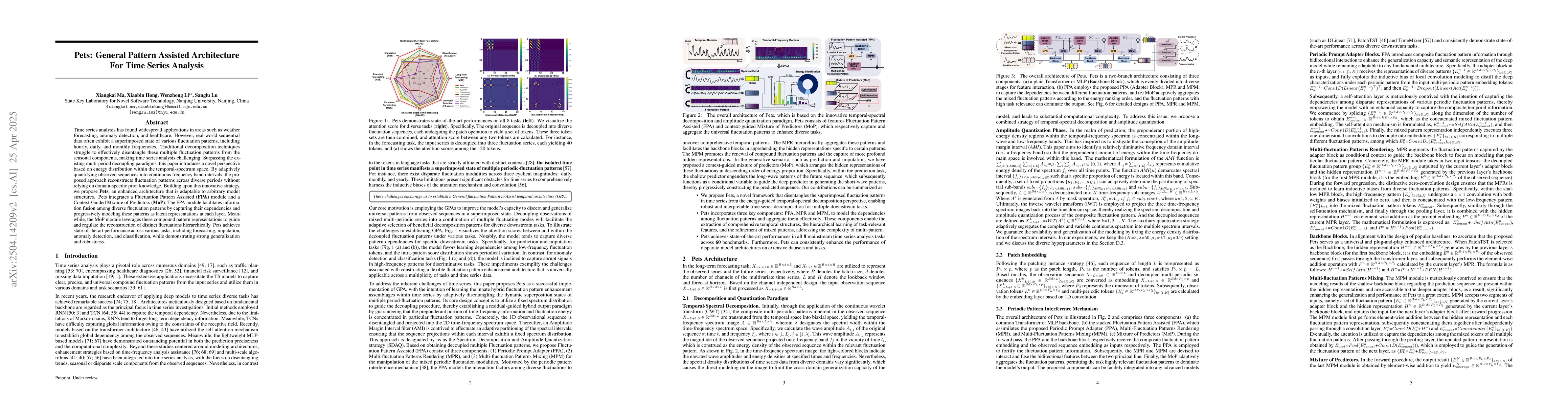 Thumbnail for Pets: General Pattern Assisted Architecture For Time Series Analysis