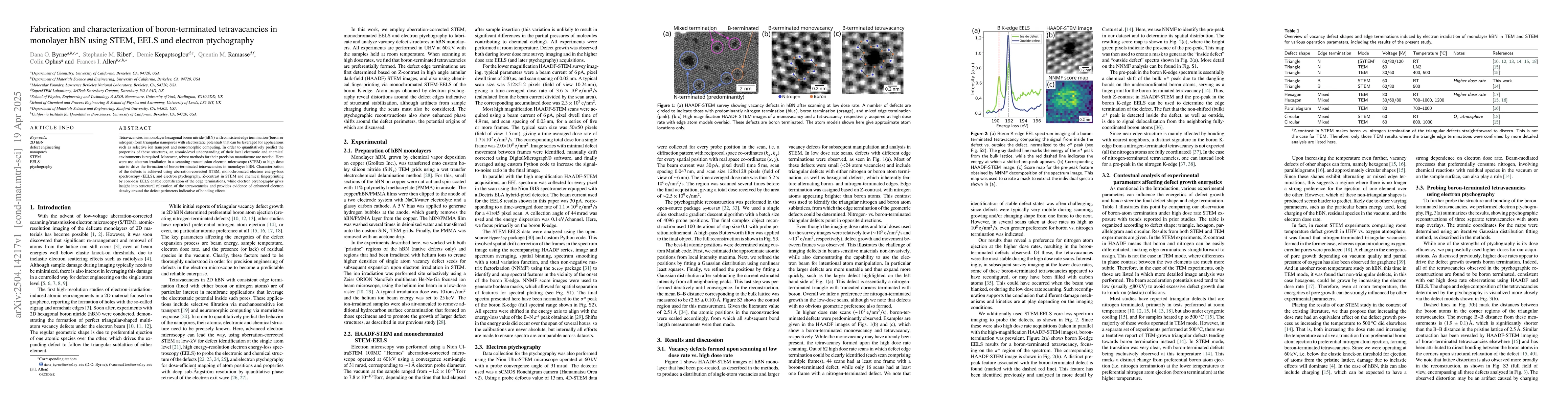 Thumbnail for Fabrication and characterization of boron-terminated tetravacancies in
  monolayer hBN using STEM, EELS and electron ptychography