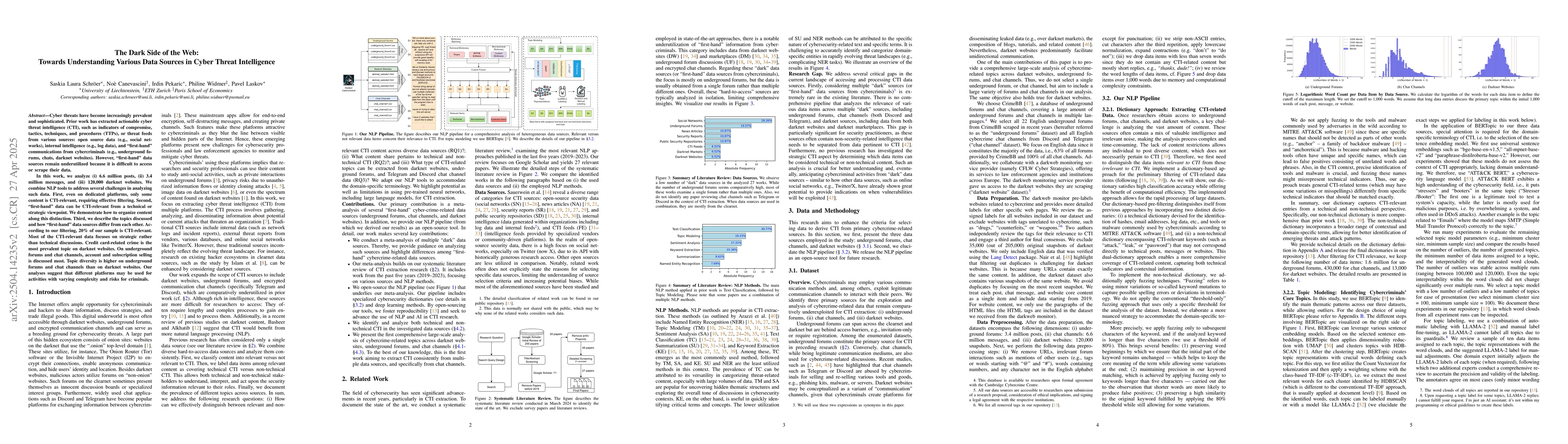 Thumbnail for The Dark Side of the Web: Towards Understanding Various Data Sources in
  Cyber Threat Intelligence