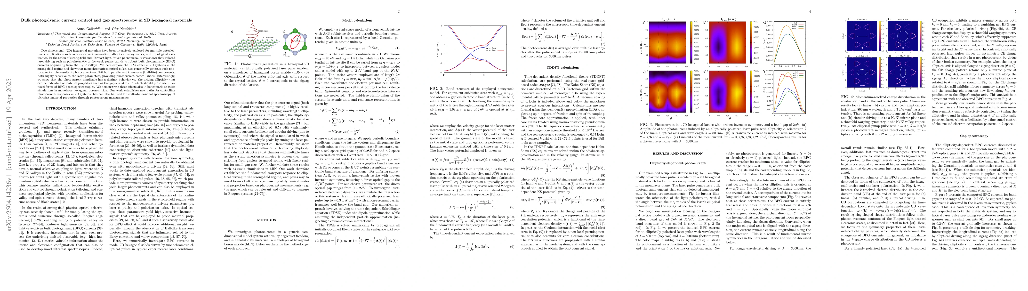 Thumbnail for Bulk photogalvanic current control and gap spectroscopy in 2D hexagonal
  materials