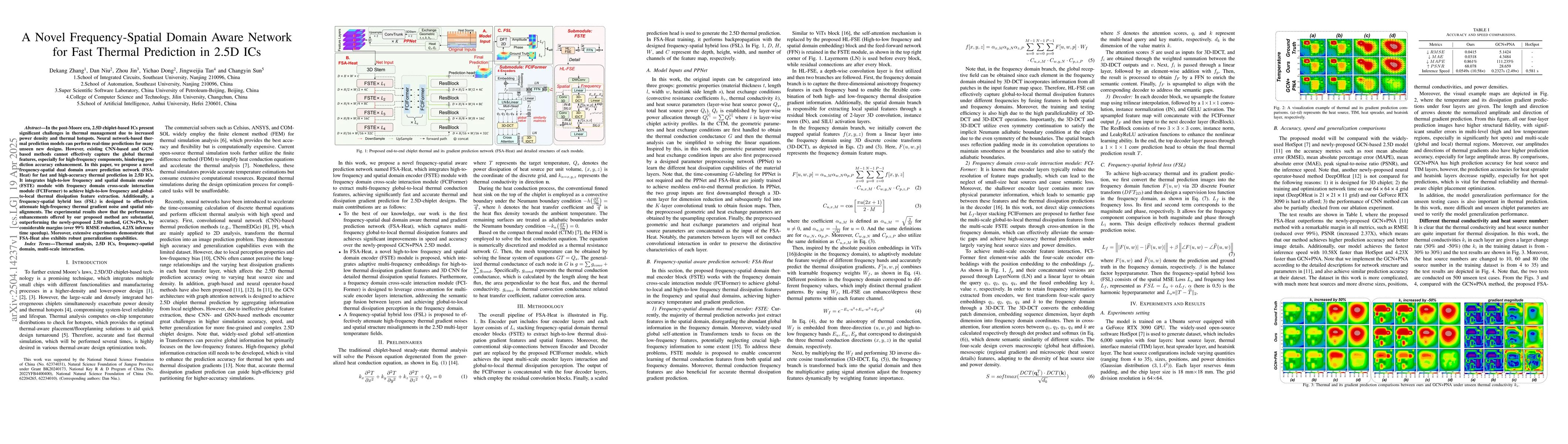 Thumbnail for A Novel Frequency-Spatial Domain Aware Network for Fast Thermal
  Prediction in 2.5D ICs