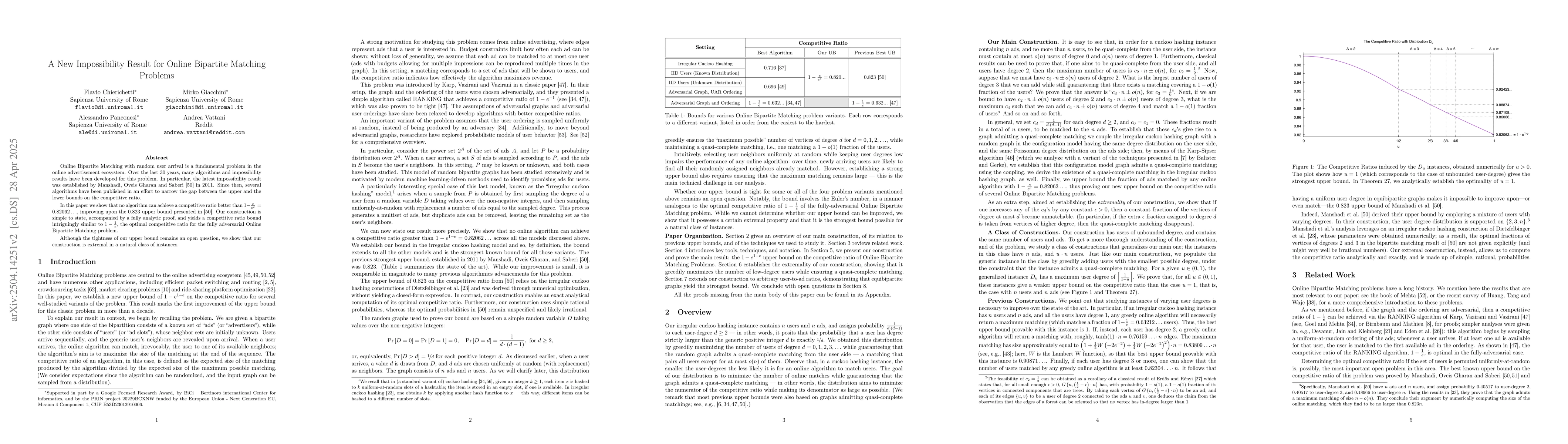 Thumbnail for A New Impossibility Result for Online Bipartite Matching Problems