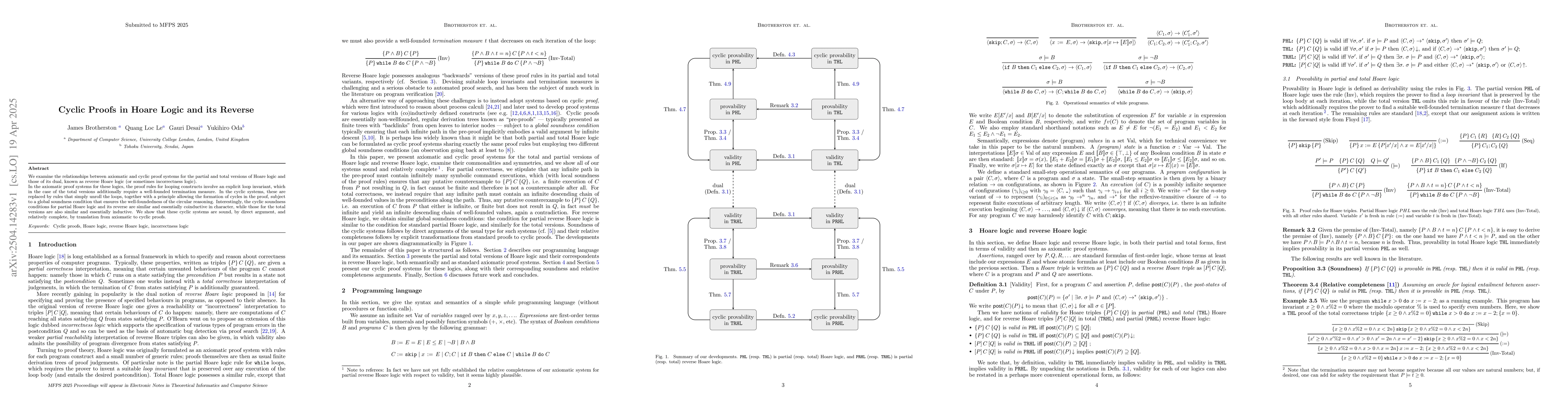 Thumbnail for Cyclic Proofs in Hoare Logic and its Reverse