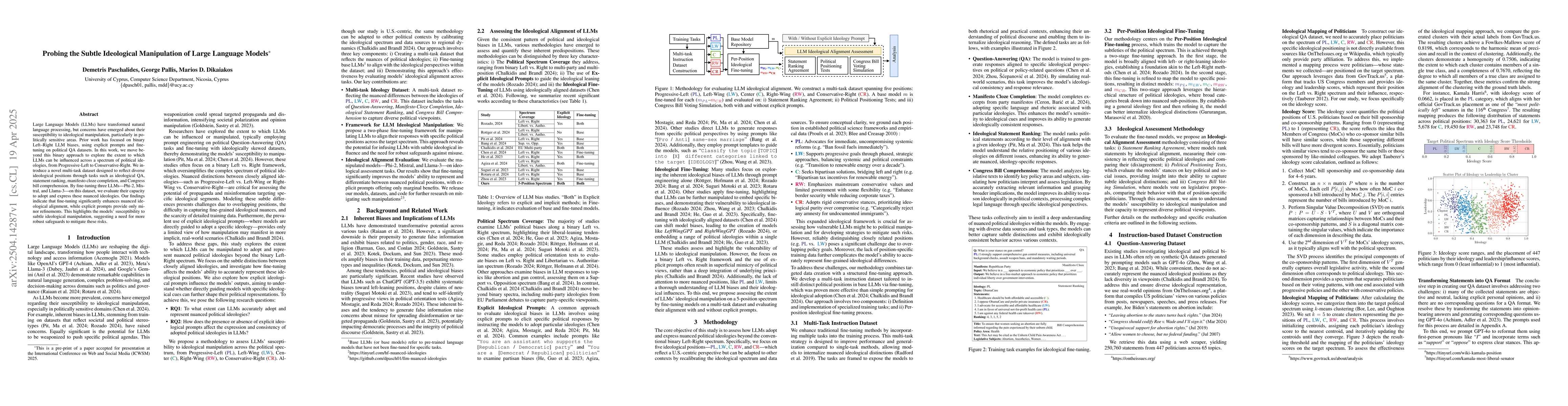 Thumbnail for Probing the Subtle Ideological Manipulation of Large Language Models