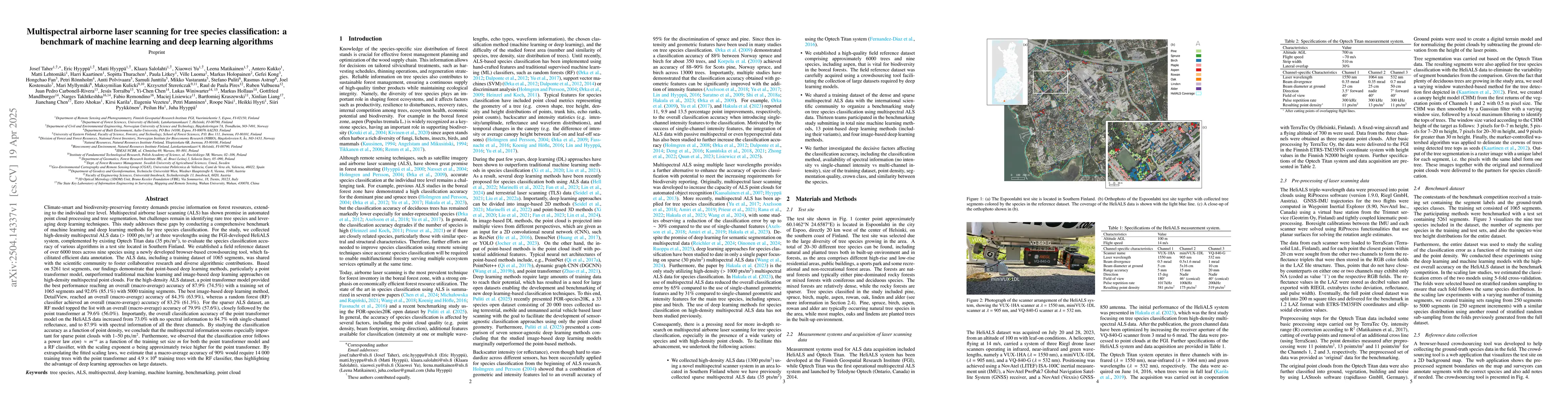 Thumbnail for Multispectral airborne laser scanning for tree species classification: a
  benchmark of machine learning and deep learning algorithms