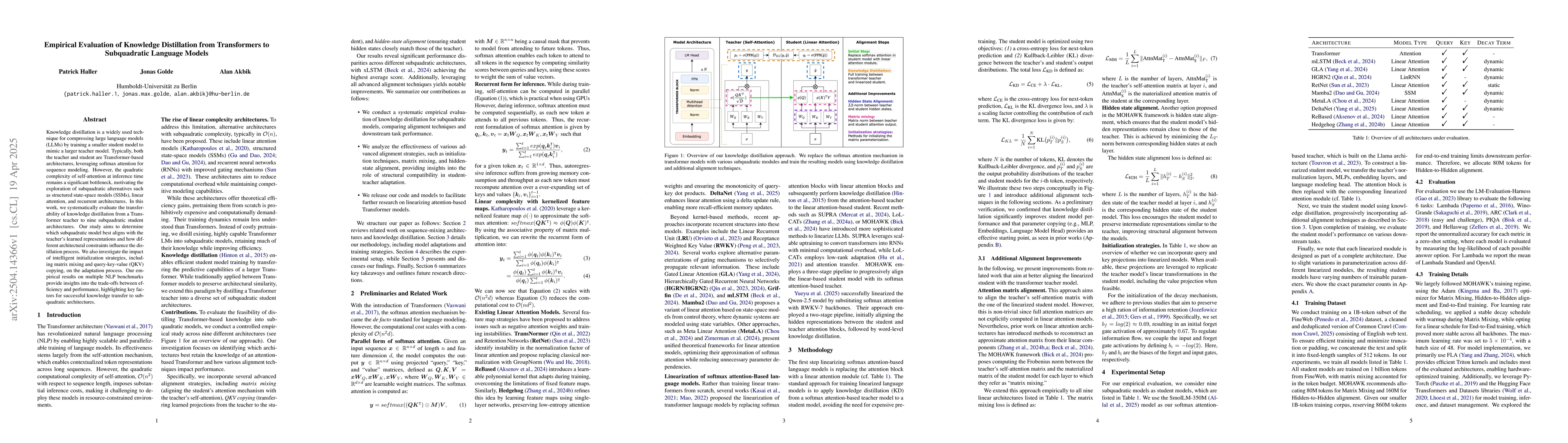 Thumbnail for Empirical Evaluation of Knowledge Distillation from Transformers to
  Subquadratic Language Models