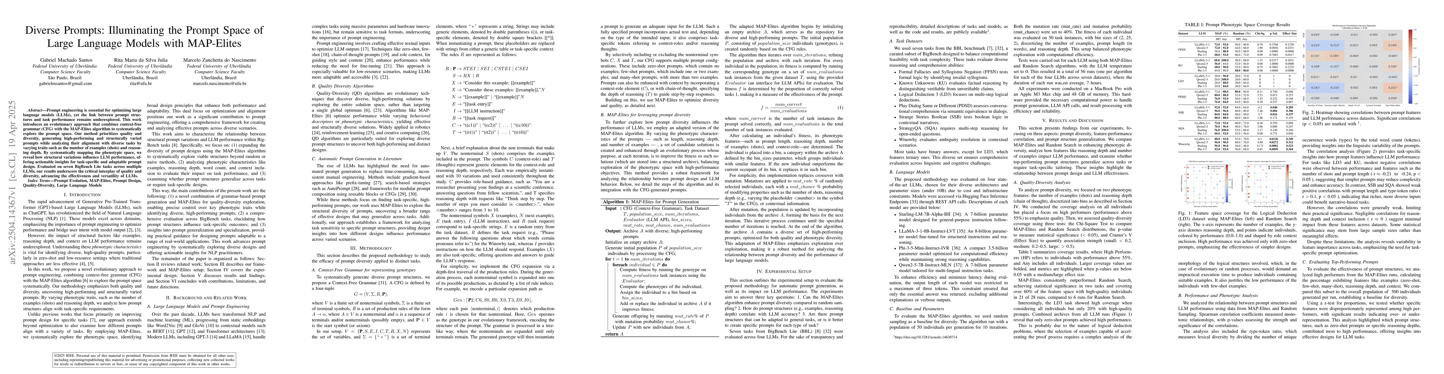 Thumbnail for Diverse Prompts: Illuminating the Prompt Space of Large Language Models
  with MAP-Elites