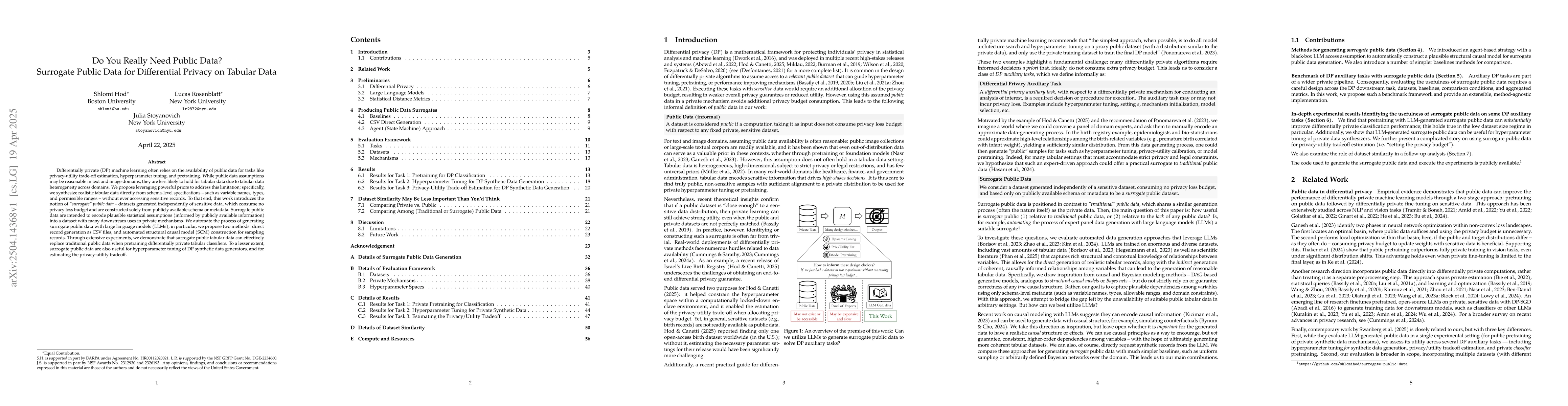 Thumbnail for Do You Really Need Public Data? Surrogate Public Data for Differential
  Privacy on Tabular Data