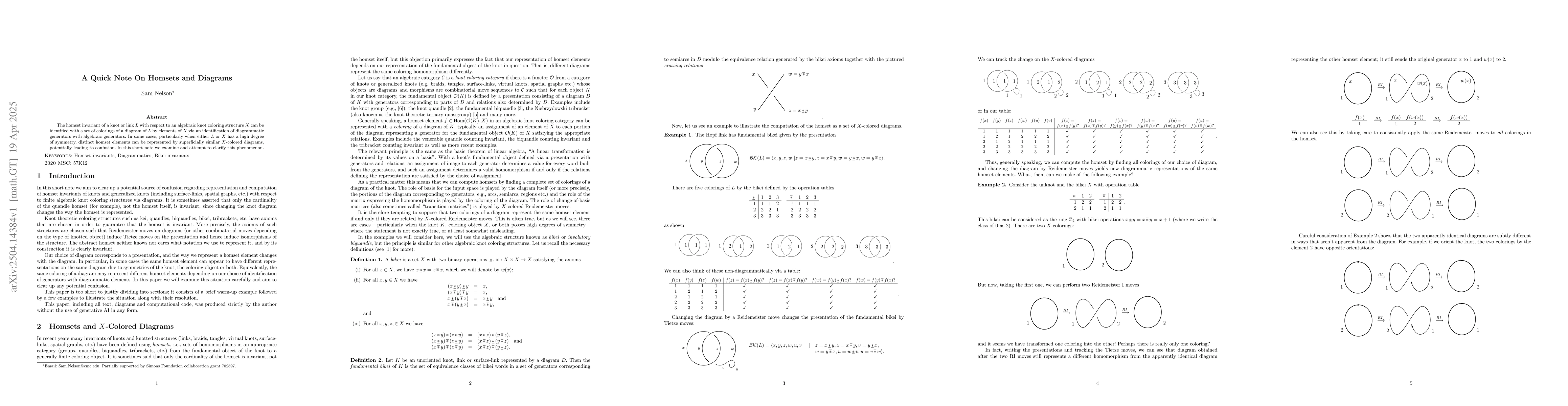 Thumbnail for A Quick Note On Homsets and Diagrams