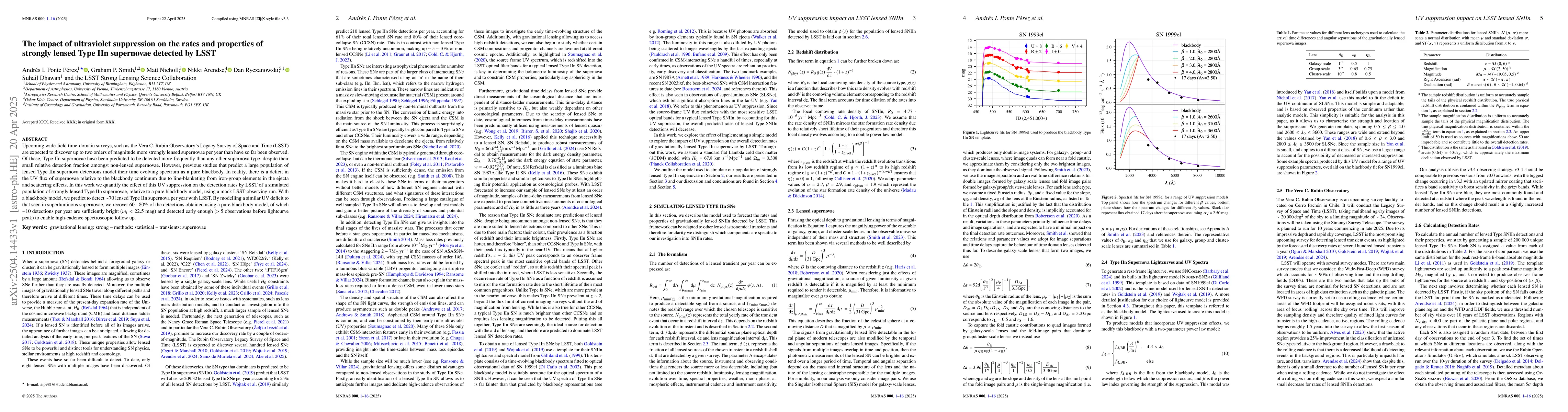Thumbnail for The impact of ultraviolet suppression on the rates and properties of
  strongly lensed Type IIn supernovae detected by LSST