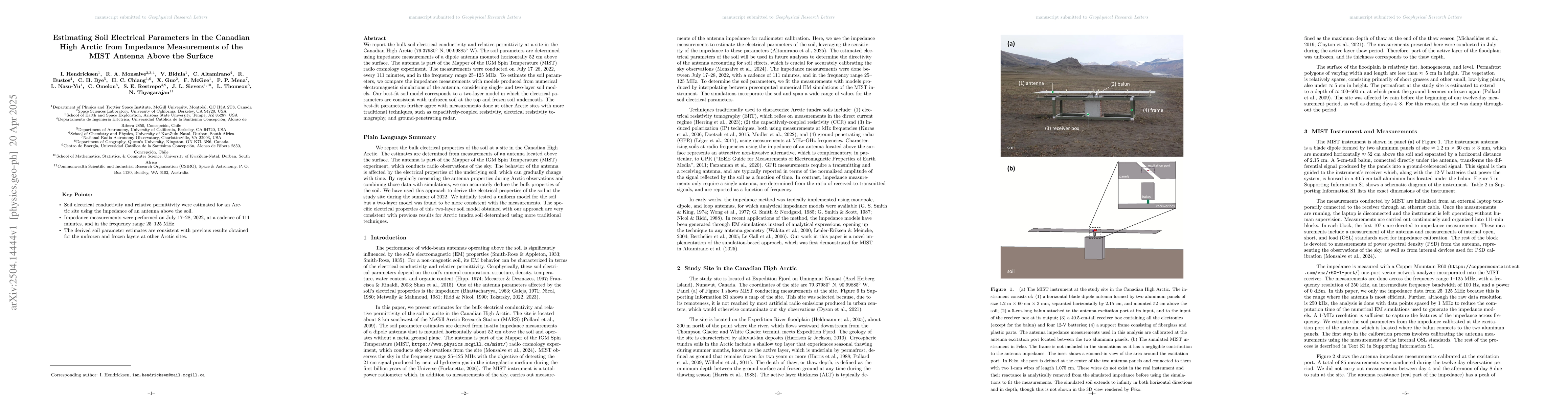 Thumbnail for Estimating Soil Electrical Parameters in the Canadian High Arctic from
  Impedance Measurements of the MIST Antenna Above the Surface